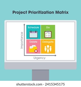 Project prioritization matrix lean six sigma vector illustration graphic