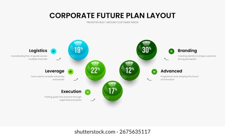 Modelo de Slide de Diagrama de Opções do Perfil de Projeto Cinco. Ilustração de Vetor de Design de Apresentação de Solução de Publicidade. Layout da Apresentação de Slides do Gráfico 5 de Desempenho Corporativo.