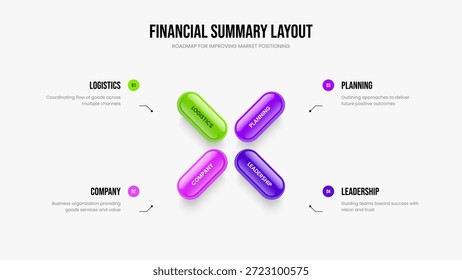 Perfil del proyecto Presentación Plantilla Ilustración vectorial. Diseño de marco de infografía de cuatro elementos de previsión empresarial. Diseño de presentación de diapositivas de diagrama de Plan de Empresa de 4 opciones.