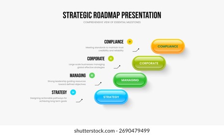 Projeto de apresentação de slides do diagrama de quatro elementos da proposta do projeto. Ilustração de vetor de modelo de slide de lançamento profissional. Layout do Quadro Infográfico da Opção 4 do Enterprise Insight.