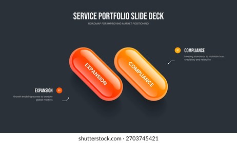 Propuesta de proyecto Plantilla de marco de diagrama de dos opciones. Diseño de diapositiva de infografía de 2 pasos de previsión digital. Ilustración vectorial de Diseño de Presentación de Análisis de Negocio.