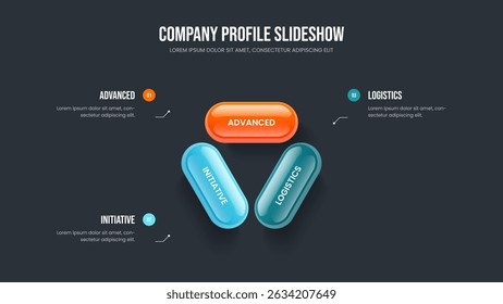 Project Report 3 Option Diagram Slideshow Layout. Market Proposal Three Element Infographic Presentation Design. Product Development Frame Template Vector Illustration.