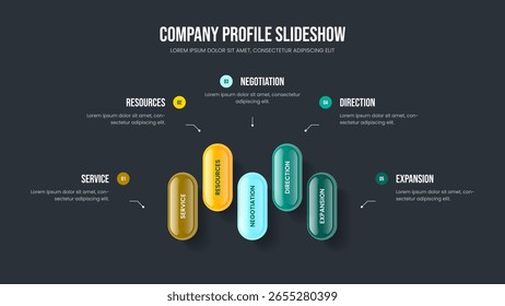 Projektbericht Fünf-Schritte-Diagramm Diashow-Entwurf. Professionelles Wachstum 5 Option Infografik Slide Layout. Vektorgrafik der Vorlage für Investor Briefing-Präsentation.