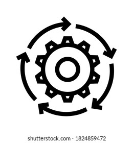 Symbol für Projekterlöse. Agile-Prozess-Symbol. Zahnrad, Pfeil, Kreis, Zyklus. Agile Development Konzept. Vektorgrafik kann für Themen wie Update, Technologie verwendet werden. Vektorgrafik 