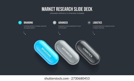 Projektprüfung 3 Schritt Infografik Slideshow Design. Vektorgrafik des Layouts der visuellen Angebotspräsentation. Rahmenvorlage für Drei-Elemente-Diagramme mit kreativer Innovation.