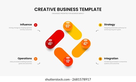Project Review 4 Option Graph Frame Design. Consulting Overview Four Element Diagram Presentation Template. Simple Visualization Slideshow Layout Vector Illustration.