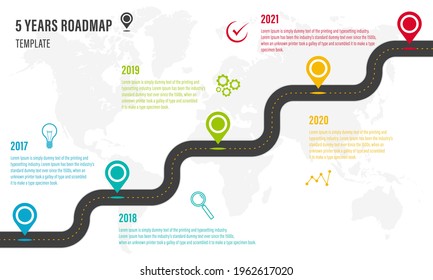 Hoja de ruta del proyecto, infografía de la escala de tiempo, hito de 5 años y resumen de logros	