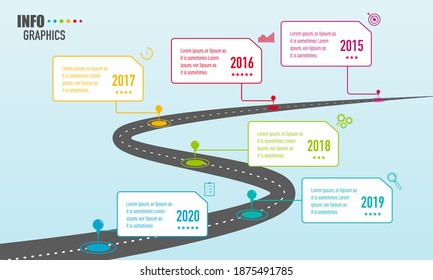 Project roadmap, timeline Infographics, 6 years recap, timeframe, milestones and achievements