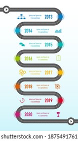 Hoja de ruta del proyecto, cronología Infografía, resumen de 8 años, calendario, hitos y logros