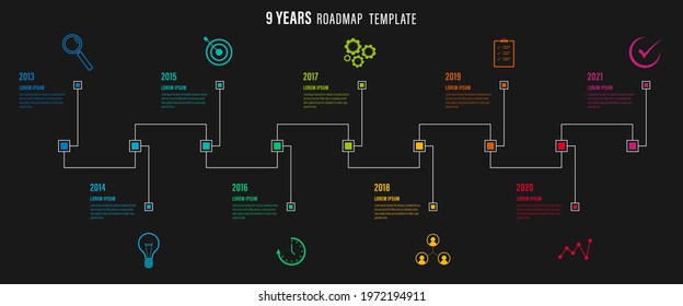 Project roadmap timeline Infographics, 9 years recap, timeframe, milestones and achievements