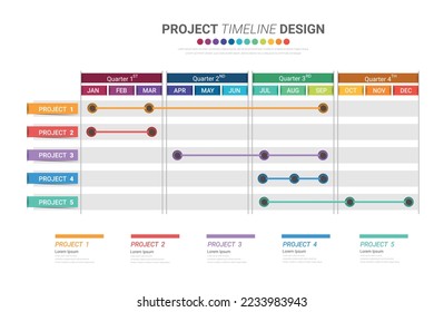 Project schedule year chart, overview planning timeline vector diagram for 12 months, Minimal infographic design template.