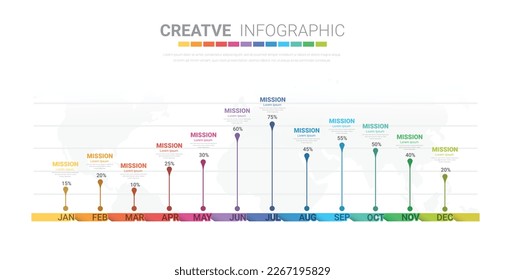 Project schedule year chart, overview planning timeline vector diagram for 12 months, Minimal infographic design template, EPS Vector.