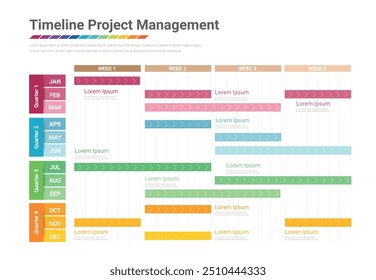 Project schedule year chart, overview planning timeline vector diagram for 12 months, Minimal infographic design template. EPS Vector.