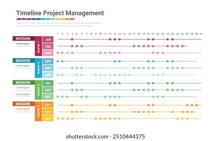 Project schedule year chart, overview planning timeline vector diagram for 12 months, Minimal infographic design template. EPS Vector.