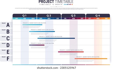 Plantilla de programación de proyectos. tarea o lista de trabajo, proceso ágil.