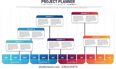 Projektplanvorlage. Aufgabe oder Arbeitsliste, Agile-Prozess.