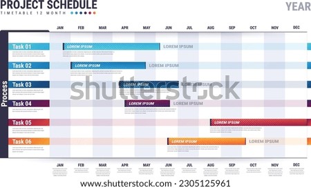 Project schedules template. task or work list, Agile process.