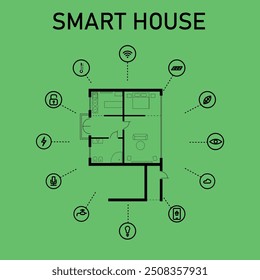 El proyecto de una casa inteligente con iconos específicos alrededor