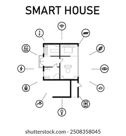 O projeto de uma casa inteligente com ícones específicos ao redor