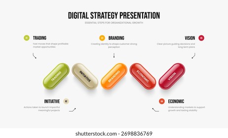 Plantilla de presentación de diapositivas de diagrama de 5 pasos de estrategia de proyecto. Ilustración vectorial de diseño de diapositiva de previsión de mercado. Diseño de marco de infografía de cinco opciones.