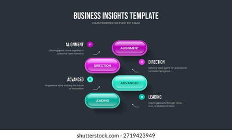 Diseño de presentación de diapositivas de diagrama de cuatro elementos de estrategia de proyecto. Ilustración vectorial de diseño de marco de crecimiento de Empresa. Profesional Análisis 4 Opción Infografía Presentación Plantilla.