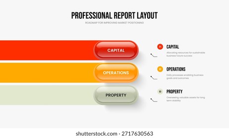 Plantilla de diapositivas de infografía de tres elementos de estrategia de proyecto. Análisis Financiero 3 Paso Diagrama Diseño del marco. Ilustración vectorial de diseño de presentación de diapositivas de lanzamiento para inversores.