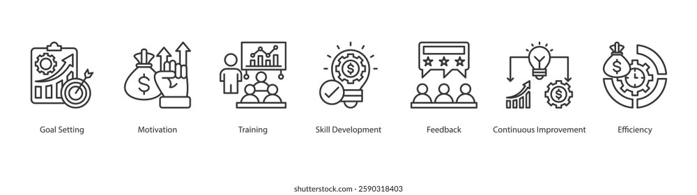 Project Success Icon goal setting, motivation, training, skill development, feedback, continuous improvement, efficiency