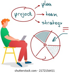 Project task management and effective planning icon with male analyst. Program development strategy. Work organizing, daily plan. Project manager responsibility, business, productivity online platform