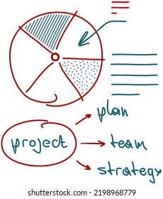 Project task management and effective planning icon, meeting report. Program development strategy. Work organizing, daily plan. Project manager responsibility, business, productivity online platform