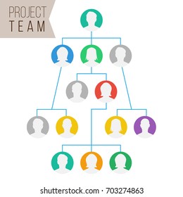 Project Team Vector. Employee Group Organization. Flat Default Employee Avatars. Network Of People. Hierarchical Organization Management System Illustration