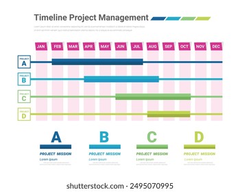 Project time plan business template with 4 project tasks in year or 12 months. Easy to use for your website or presentation. EPS Vector.