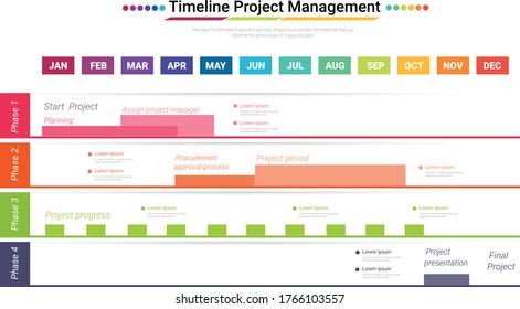 Project timeline graph for 12 months, 1 year, All month planner design and Presentation business project.