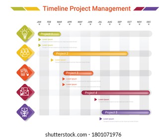 Project timeline graph for 12 months, 1 year, All month planner design and Presentation business project.