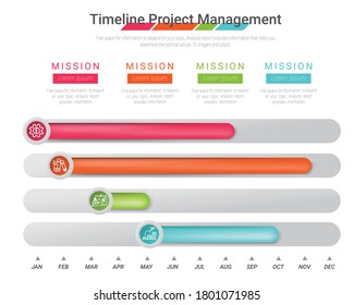 Project timeline graph for 12 months, 1 year, All month planner design and Presentation business project.