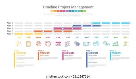 Project timeline graph for 12 months, 1 year, All month planner design and Presentation business project.