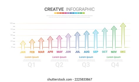 Projektzeitdiagramm für 12 Monate, 1 Jahr, Alle Monate Planer-Design und Präsentation Business-Projekt.