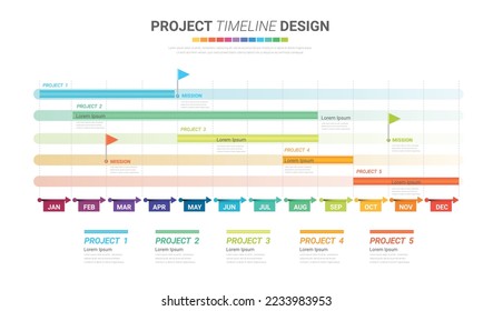 Project timeline graph for 12 months, 1 year, All month planner design and Presentation business project.