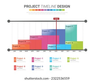 Gráfica de la escala de tiempo del proyecto para 12 meses, 1 año, Diseño de todo el mes y Proyecto de negocio Presentación. Ilustración vectorial plana para citas empresariales, planificación de eventos o tareas y programación.