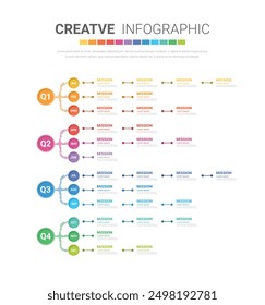 Project timeline graph for 12 months, 1 year, All month planner design and Presentation business project. Vector illustration.