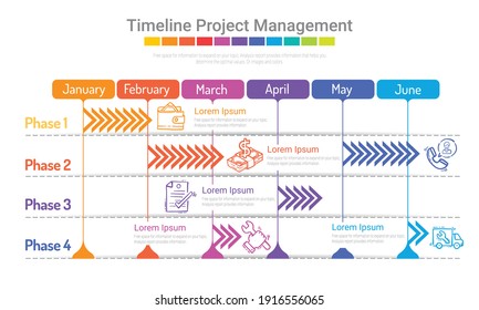 Gráfico de línea de tiempo del proyecto durante 6 meses, Diseño de planificador de medio mes y Proyecto de negocio Presentación, Se puede usar para diseño de flujo de trabajo, diagrama, diseño web. Vector eps 10.