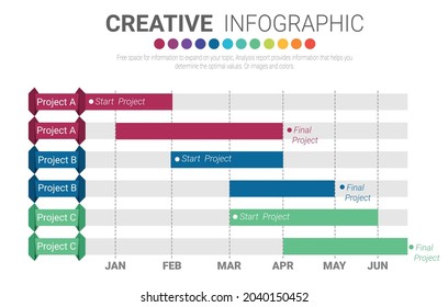 Project Timeline Graph For 6 Months, Half Year, 6 Month Planner Design And Presentation Business Project.