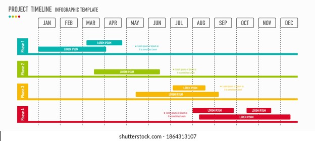 Project Timeline Infographics, 4 Phases And 12 Months Timeframe And Milestones	
