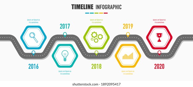 Infografía de la línea de tiempo del proyecto, resumen de 5 años, calendario, hitos y logros	

