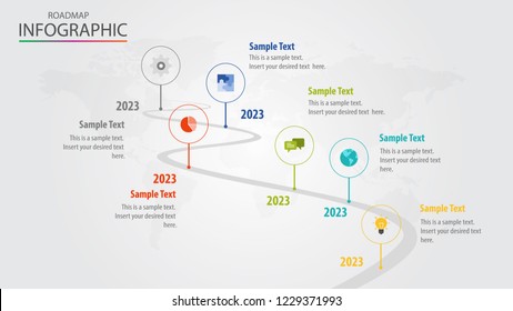 Project Timeline and Milestone for project control and Management to plan to road map to get achievement and success.