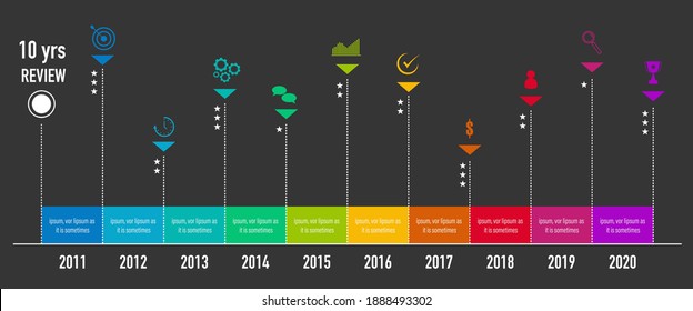 Project Timeline and Milestones Infographics, 12 months plan