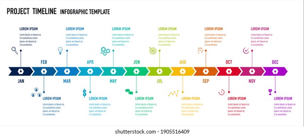 Project Timeline and Milestones Infographics, 12 months plan