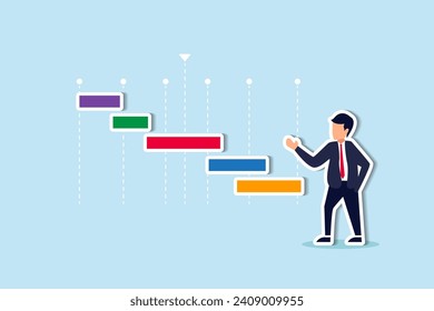 Project timeline or schedule, planning for resource on working tasks, development plan, deadline to launch product, workflow concept, businessman project manager review project timeline gantt chart.