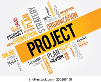PROJECT word cloud, business concept