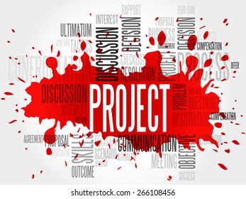 Project word cloud, business concept