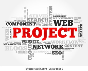 PROJECT word cloud, business concept